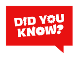 Did you know?